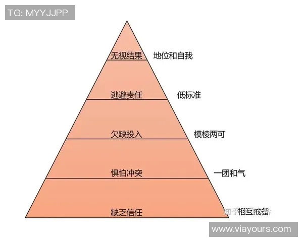 赛后分析V5与BLG对决中的战术较量与团队协作探讨